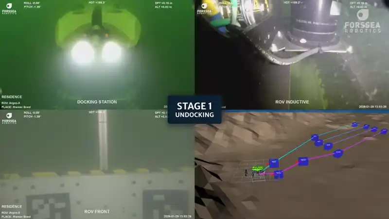 © 2026 Forssea Robotics