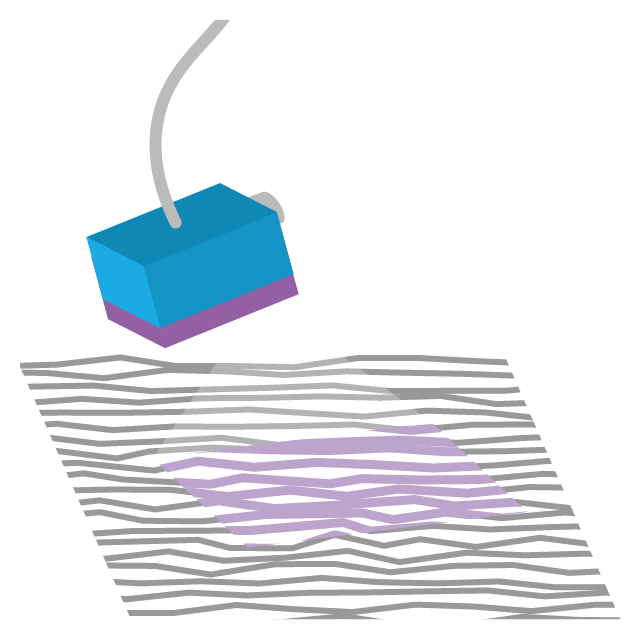 Seabed Imaging & Bathymetry