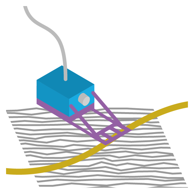 Pipeline & Cable Tracking