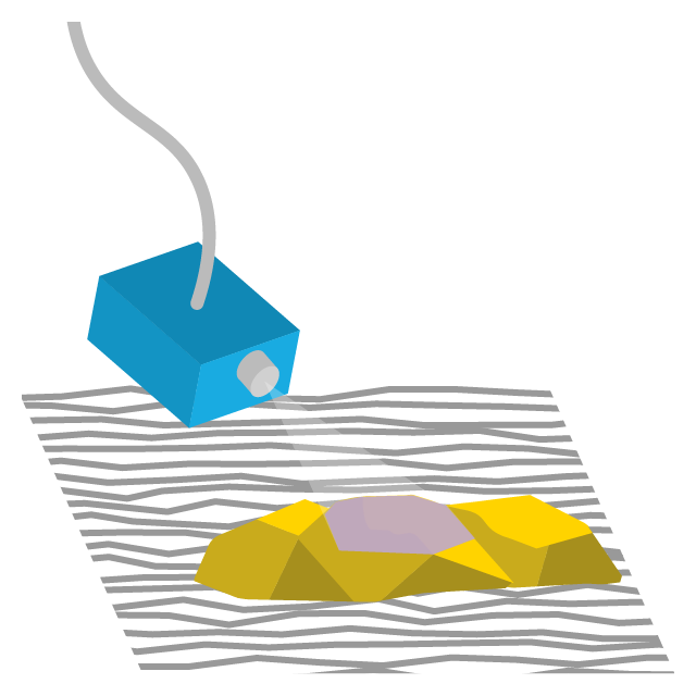 Seabed Debris & UXO Survey